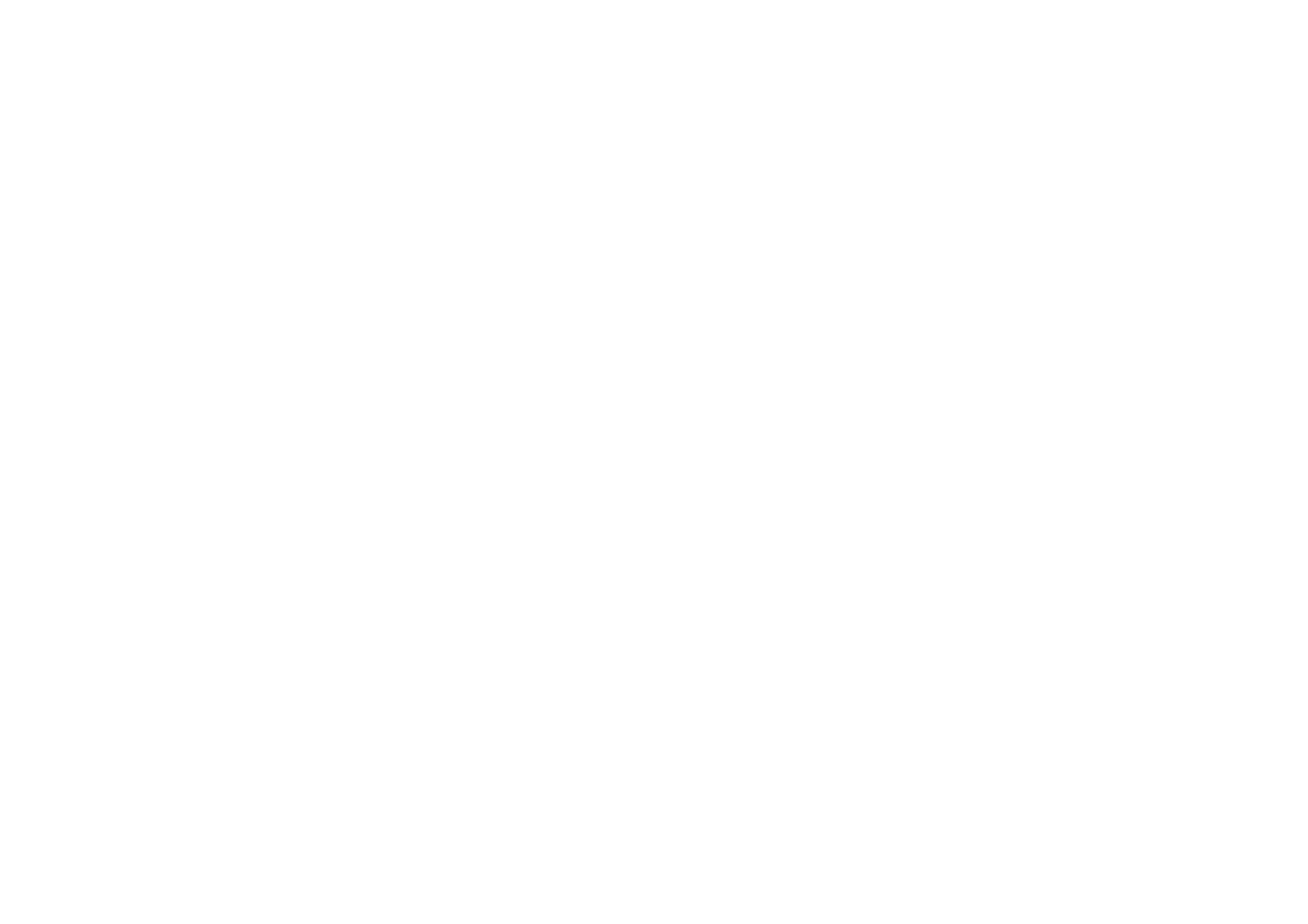 Asolana Group